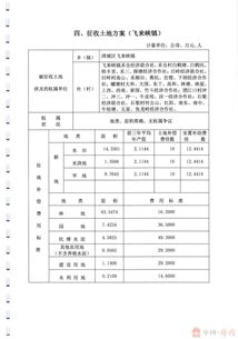 汕湛高速惠州至清遠段一期建設(shè)推進 佛岡縣政府信息公開平臺助力透明管理